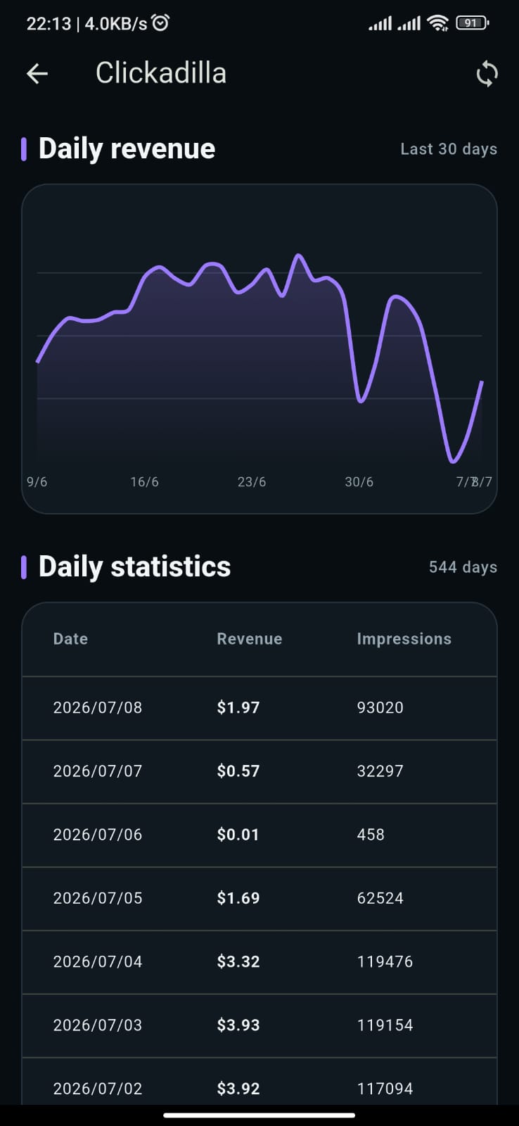YieldBoard screenshot