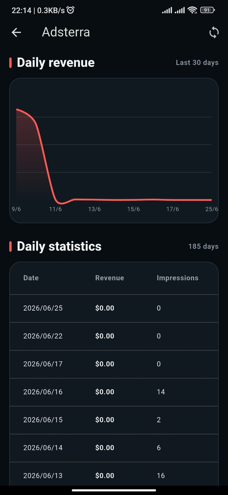 YieldBoard screenshot