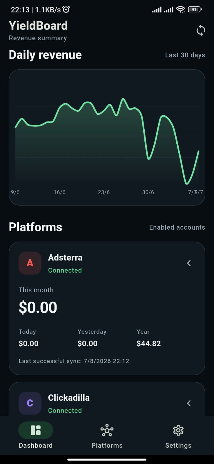YieldBoard screenshot