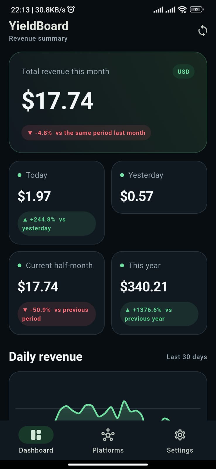 YieldBoard screenshot