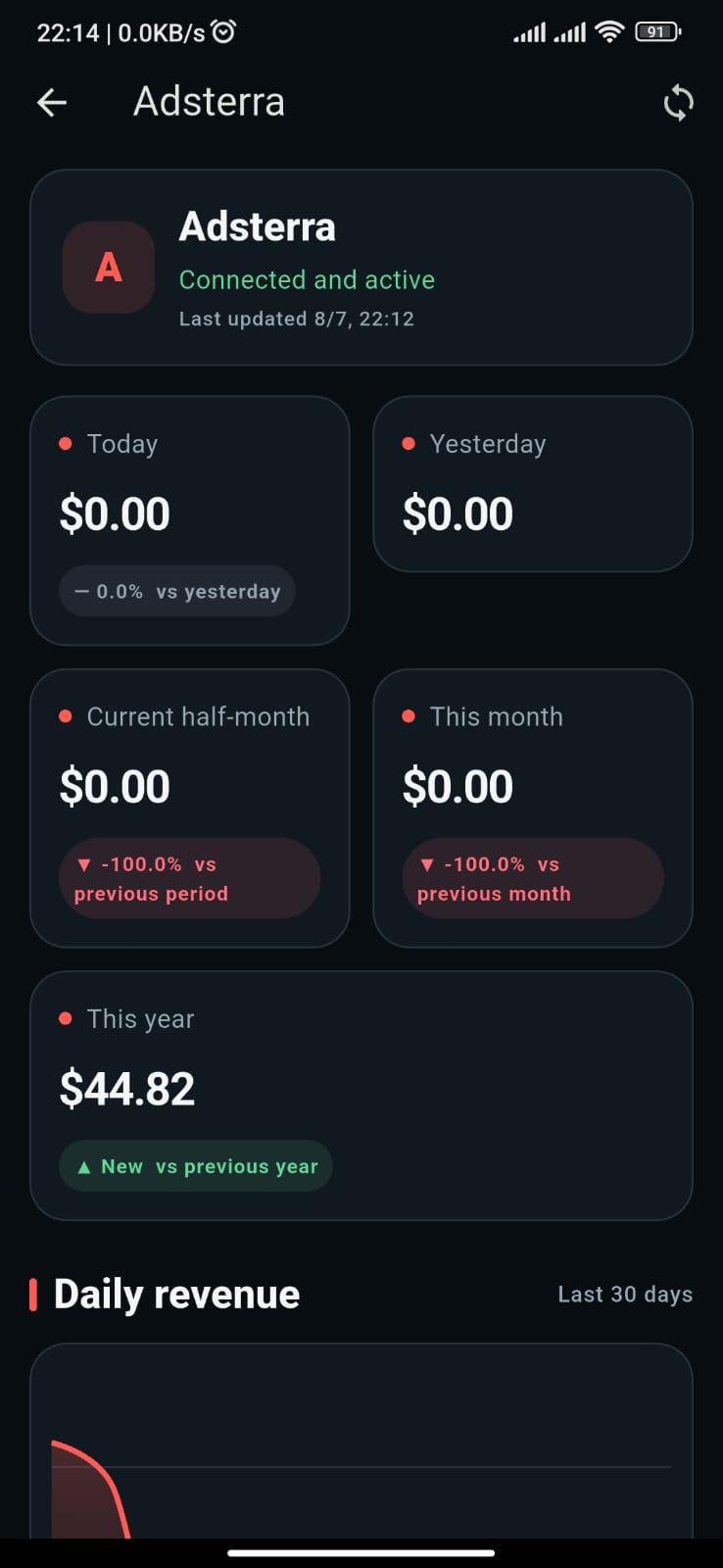 YieldBoard screenshot