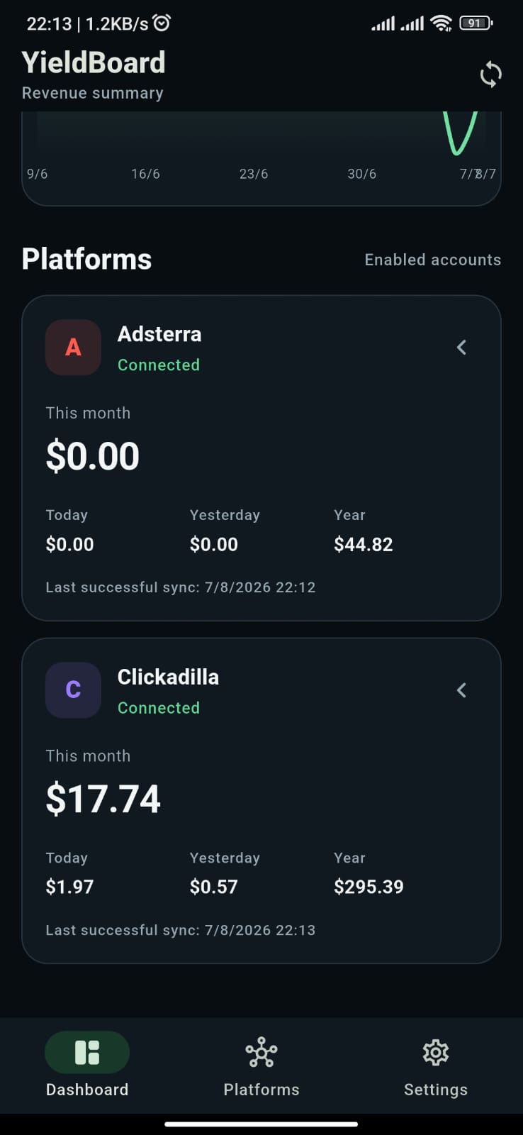YieldBoard screenshot